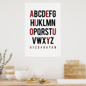 Consonant / Vowel - Even / Odd Poster (Keuken)