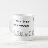 Constance Periodic Table Name mok (Voorkant links)