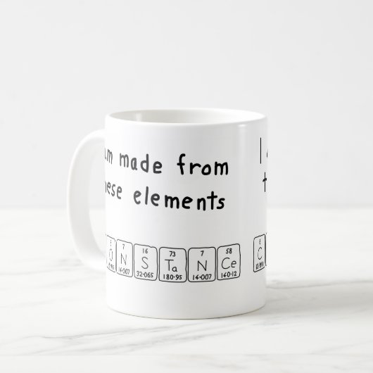 Constance Periodic Table Name mok (Voorkant links)