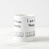 Constance Periodic Table Name mok (Center)