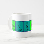 Constante periodieke lijstnaam mok (Voorkant links)