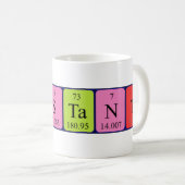 Constante periodieke lijstnaam mok (Voorkant rechts)