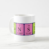 Constante periodieke lijstnaam mok (Voorkant links)