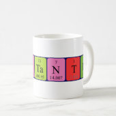 Constantiële periodieke mok van tabelnamen (Voorkant rechts)