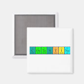 Constantinetabel met de periodieke naam magnet (Voorkant / Achterkant)