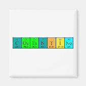 Constantinetabel met de periodieke naam magnet (Voorkant)