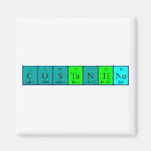 Constantinetabel met de periodieke naam magnet (Voorkant)