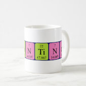 Constantinetabel periodieke mok naam (Voorkant rechts)