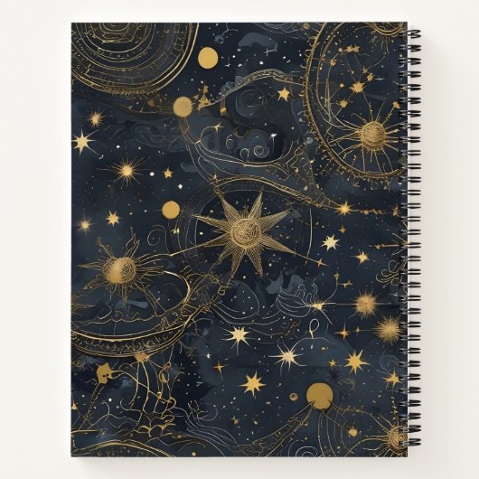 Constelaciones Notitieboek (Achterkant)