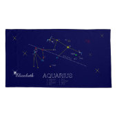 Constellatie AQUARIUS uniek, superb Kussensloop (Achterkant)