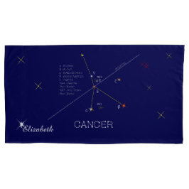 Constellatie CANCER uniek, indrukwekkend Kussensloop