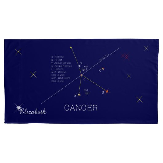 Constellatie CANCER uniek, indrukwekkend Kussensloop (Voorkant)