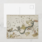  constellatie illustratie briefkaart (Voorkant / Achterkant)