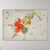  constellatie illustratie poster (Voorkant)
