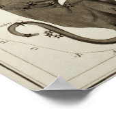 constellatie illustratie poster (Hoek)