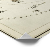  constellatie illustratie poster (Hoek)