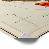  constellatie illustratie poster (Hoek)