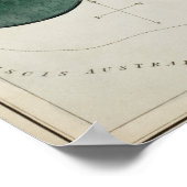 constellatie illustratie poster (Hoek)