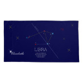 Constellatie LIBRA uniek, indrukwekkend Kussensloop (Achterkant)