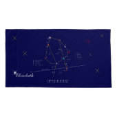 Constellatie OPHIUCHUS uniek, verbluffend Kussensloop (Achterkant)