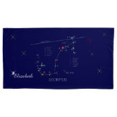 Constellatie SCORPIUS uniek, indrukwekkend Kussensloop (Voorkant)