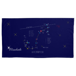 Constellatie SCORPIUS uniek, indrukwekkend Kussensloop
