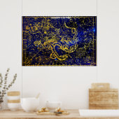 Constellatie van de draak poster (Keuken)