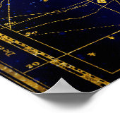 Constellatie van de hagedis poster (Hoek)