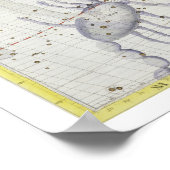 Constellatie van de Libra, bord 7 van 'Atlas Coele Poster (Hoek)