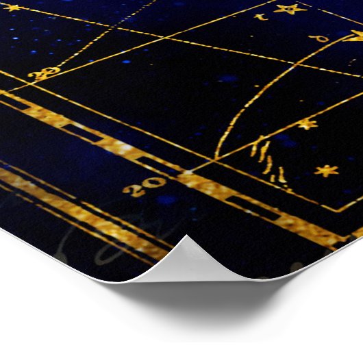 Constellatie van de Lynx Poster (Hoek)