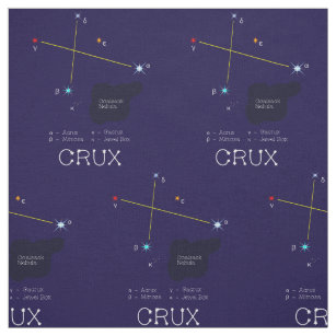 Constellatie van sterren, ruw of kruisend stof