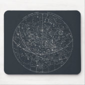  constellatiekaart muismat (Voorkant)