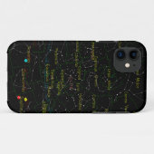 Constellatiekaart van de hemel Case-Mate iPhone case (Achterkant (horizontaal))