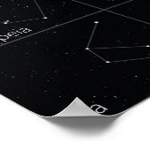 Constellaties over de leeftijden poster (Hoek)