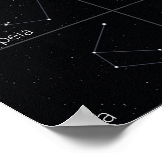 Constellaties over de leeftijden poster (Hoek)