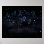 Constellaties Poster (Voorkant)