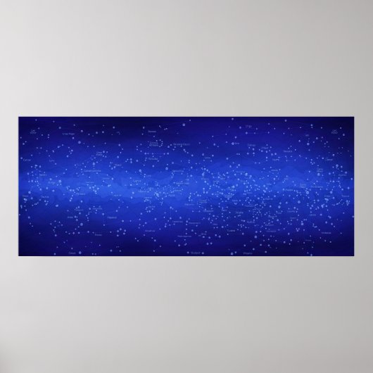 Constellaties Poster (Voorkant)