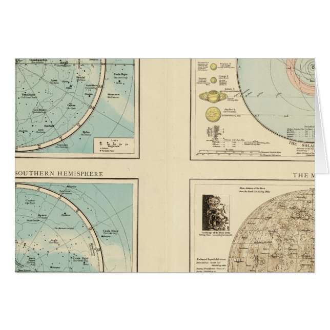 Constellaties, zonnestelsel, maan (Voorkant Horizontaal)