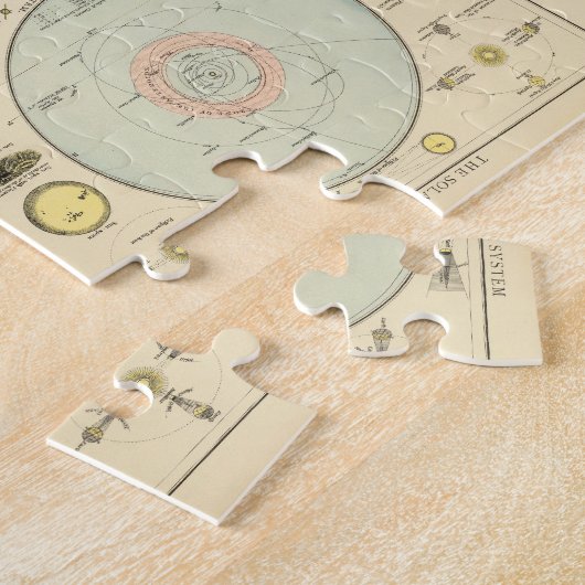 Constellaties, zonnestelsel, maan legpuzzel (Zijkant)