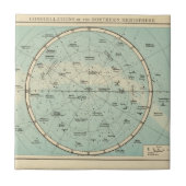 Constellaties, zonnestelsel, maan tegeltje (Voorkant)