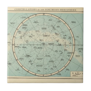 Constellaties, zonnestelsel, maan tegeltje