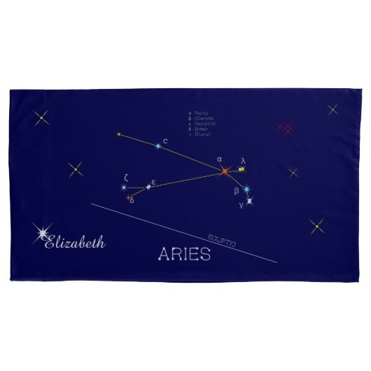 Constellation ARIES, uniek, sublime Kussensloop (Voorkant)