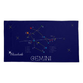 Constellation GEMINI, uniek, elegant Kussensloop (Achterkant)