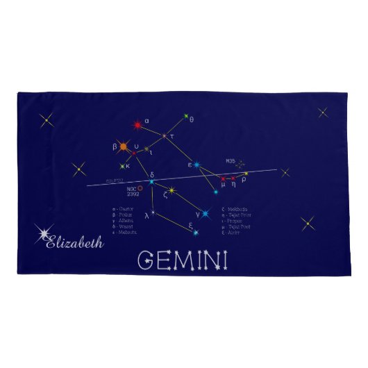 Constellation GEMINI, uniek, elegant Kussensloop (Achterkant)