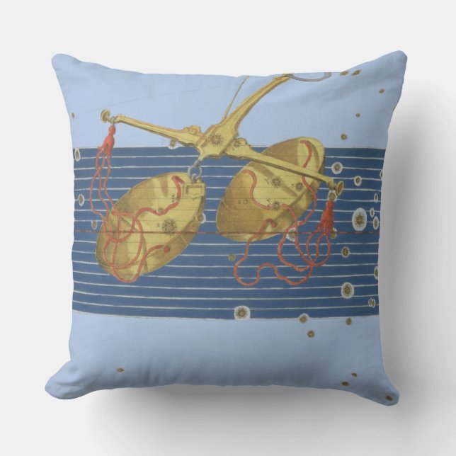 Constellation of Libra, van "Uranometria" door Joh Kussen (Voorkant)