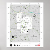 Constellation Orion the Hunter Chart Poster (Voorkant)