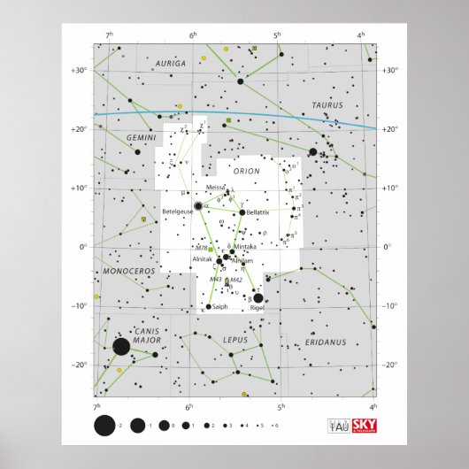 Constellation Orion the Hunter Chart Poster (Voorkant)
