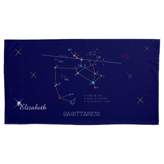 Constellation SAGITTARIUS, uniek, indrukwekkend Kussensloop (Voorkant)