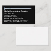 Construction Remodeling Service Visitekaartje (Voorkant / Achterkant)