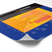 Construx Cone of Unassurance Poster (Hoek)